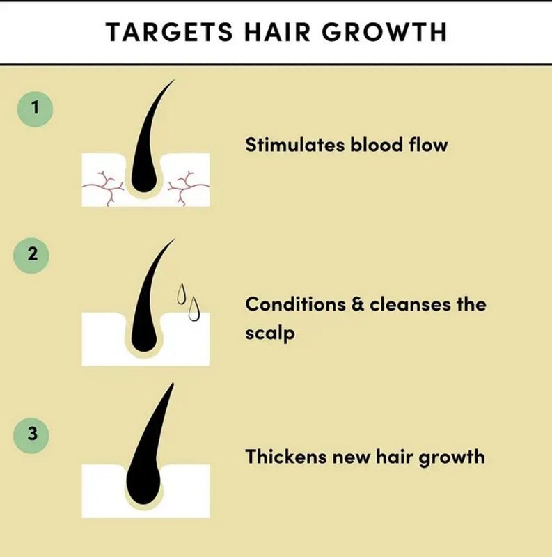 Hair Growth Oil - Pumi J Wellness Co